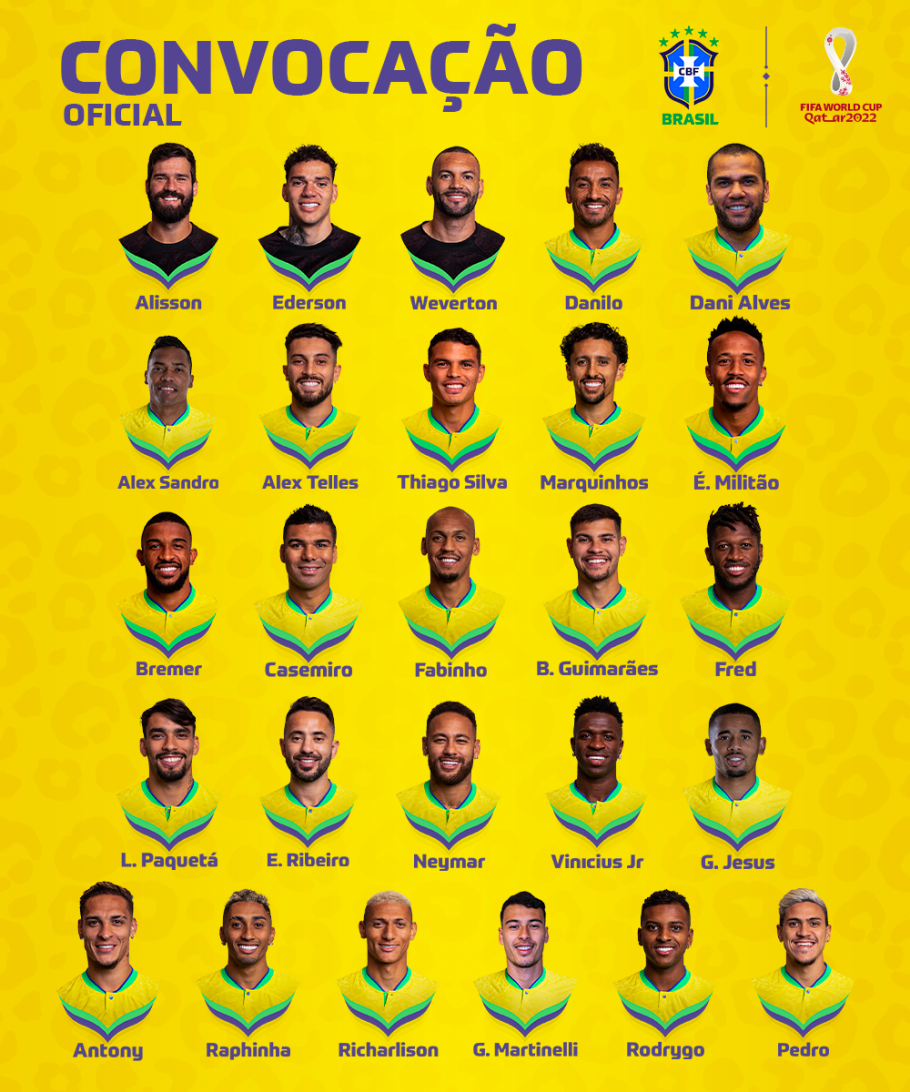 ​Tite divulga a lista dos 26 convocados da Seleção Brasileira para a Copa do Mundo.